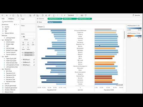 Tableau Tutorial 18: How to Create a Butterfly (Tornado) Chart