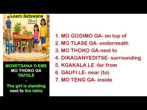 Learn Setswana