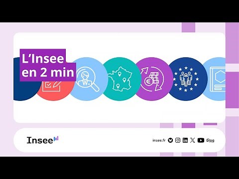 Découvrir l'Insee en 2 minutes