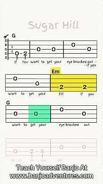 Learn how to play Sugar Hill on clawhammer banjo in under three minutes with Ben Dorning