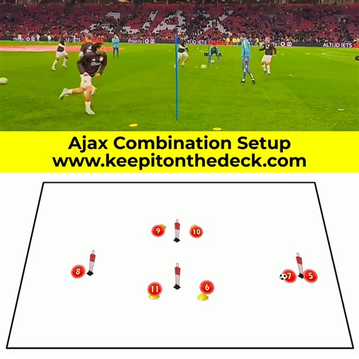 361K views · 2.2K reactions | ⚽ Ajax Pre-Match Combination Setup  Up, Back, Through  Download the 2025 Training Session Plans  via the link in our bio, or click the link below: https://keepitonthedeck.com/downloads/the-ultimate-training-session-pack-2025 | Football Training Drills/Session Plans | Facebook