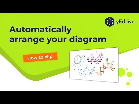 yEd Live: Automatic Layouts