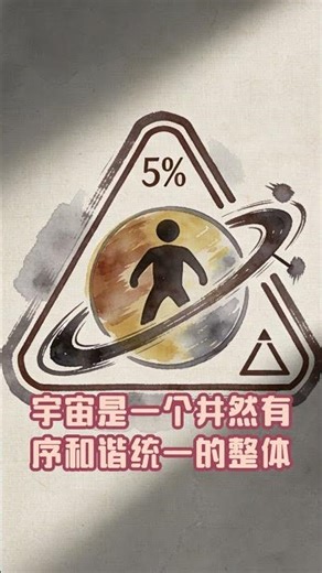 《沉思录》马可·奥勒留， 人怎样才能，与宇宙和谐共生？#哲学思维 #成功思维模式 #强者心态