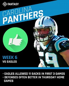 7.2K views · 25 reactions | Which NFL defenses you should start and avoid this week in fantasy football. | The Sporting News | Facebook