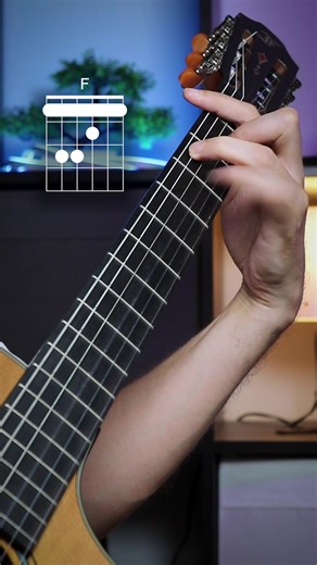 668K views · 9K reactions | Guitar: Furch GNc 4-CR by @furchguitars Find more lessons on my Patreon – link in bio . . . #guitarchords #guitarteacher #guitarlesson #guitartutorial #guitargram #guitarist #גיטרה #gitarre #guitarra #fingerstyle | Anton Glushkin - guitar | Facebook