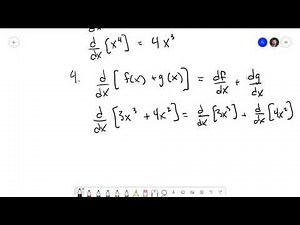Managerial Economics 1.1: Derivative Rules