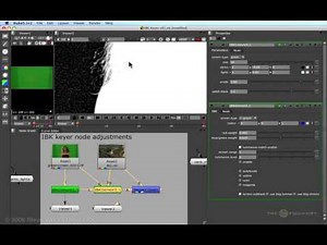 Nuke | Basic Workflows: Image Based Keyer (IBK) (Part 2)