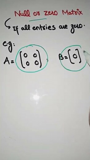 Null Matrix | Zero Matrix