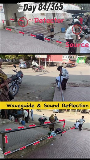 Day 84of my Physics Practical efforts. Topic: Waveguide #physics #iitjee #neet #roorkee #experiment