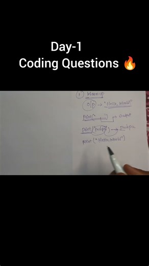 Hackerank Coding Series 💘 new year 2026 for beginners in telugu #programming #learnpython #telugu