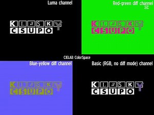 KlaskCsupo in CIELAB Colorspace Map