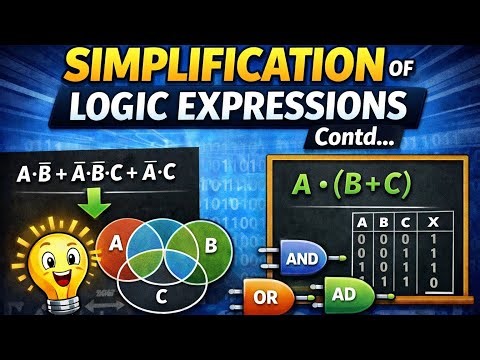 Simplification of Logic Expressions Using Boolean Algebra | Easy Step-by-Step Explanation | Day 44