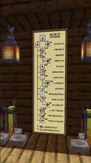 How to make potions🔥💪🏽 #minecraft #shorts