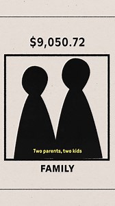 68K views · 779 reactions | Who Gets Rich Off the Poor? 樂 | Johnny Harris | Facebook
