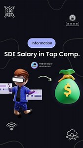 15K views · 6 comments | As a software engineer, you can expect to...