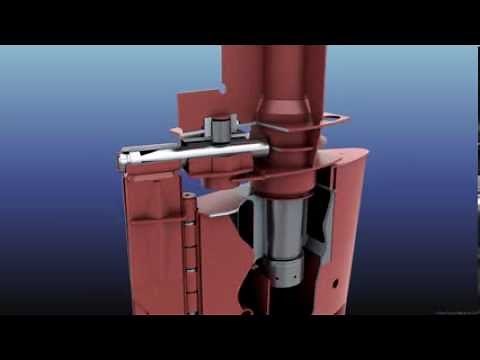 Rolls-Royce FS Flap Rudder