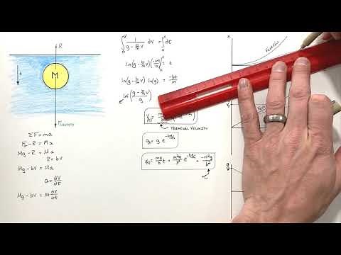 Kinematics of a Ball Falling Through Water | Resistive Forces