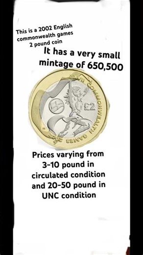 2002 commonwealth games 2 pound coin English edition value and info #britishcoins