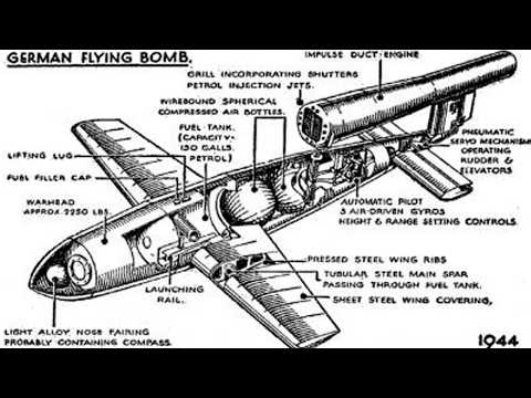 WW2 Rare 1943 Footage | The V-1 Flying Bomb Explained