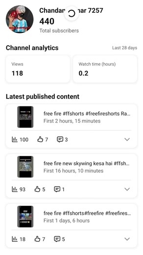 YT studio youtube video #viralvideos