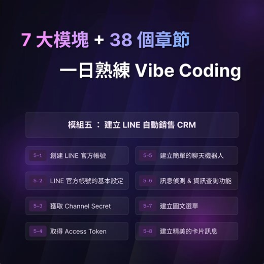 AI 寫 Code 的能力已經這麼厲害 為什麼你還是用不好？ 因為光靠 ChatGPT 幫你補一段語法不夠 你不知道怎麼「讓 AI 幫你完成一個完整專案」 📌 API 不會串 📌 後端資料庫接不起來 📌 做出來還不知道怎麼上線 📌 不知道怎麼做出高設計感 《Vibe Coding 實體保證班》 不是教你問 ChatGPT 寫幾段 Code 是帶你從 0 實作出一個「能用的商業網站」👇 ✅ 收名單、自動寄信、互動報價 ✅ 打開瀏覽器就能做，不用寫程式 ✅ 完全零基礎也能上線 ✅ 做不出來，保證免費重修 📅 12/14（日）｜台北小樹屋 🎯 早鳥 71 折倒數中，限額 40 位 👉 https://vibecodingcourse.me | Vibe Coding 工作術