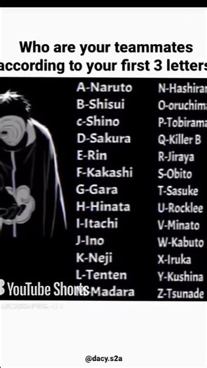 what is your three symbols🤔 according to your name of first three letters 🤔#naruto