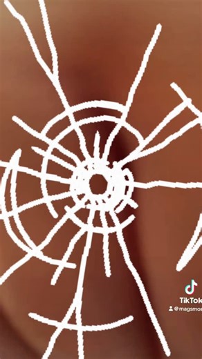 PhD Maggie Espinola on Instagram: "WIDA poster ✅ Study tip 💡 Make study points visual in your daily routines. I can read all WIDA levels, with CAN-do notes, and leveled supports whenever I get ready. @posca markers are everything 🙌 #WIDA #MLL #POSCA #studytip #teachersofinstagram"