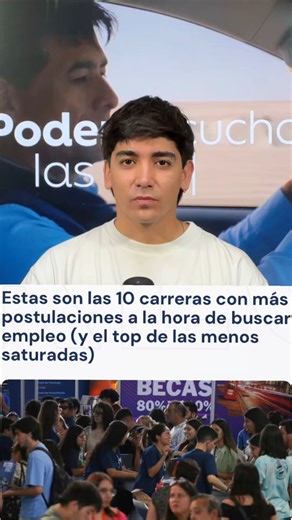Estas son las carreras donde TODOS están postulando ¿La tuya está en la lista? Según un análisis de miles de ofertas en Laborum, tres carreras están recibiendo la mayor cantidad de postulaciones en Chile. Encabezan la lista: Secretariado Ejecutivo Bilingüe, Técnico en Trabajo Social y Sociología. Pero ojo, no solo son populares: también son las más competidas. ¿Qué está pasando? Estas áreas atraen por sus amplias opciones laborales, pero también tienen menos vacantes que postulantes. En cambio, 