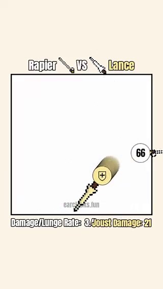 how can i make this about v1 and v2...