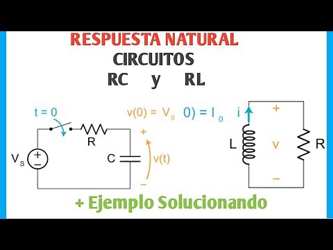 Respuesta natural de un círcuito RC y RL, entender el tema
