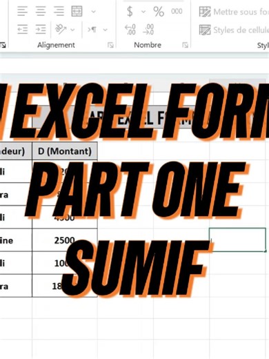 Learn Excel Formulas: Part One