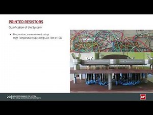 Printed Resistors in a High Performance PCB System - Printed Polymer