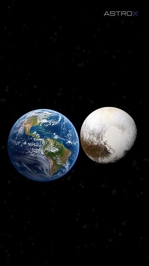 Small Planets Are Not Dwarf Planets?! #shorts #pluto #mercury #funfacts