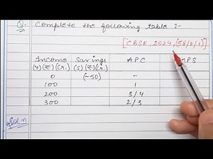How to calculate APC | How to calculate MPS | How to calculate Savings #class12 #class12theconomics