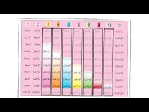 Como aprender las tablas de multiplicar jugando en menos de una semana - Quick Multiply