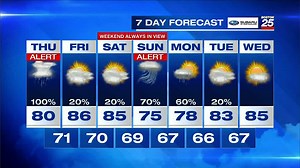 115K views · 1.8K reactions | A special announcement from Boston 25 Morning News Anchor Sara Underwood Boston25 | Boston 25 News | Facebook