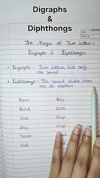 Digraphs & Diphthongs Explained | Easy Phonics Lesson for Kids 📚✨