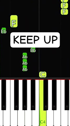 Keep Up - Odetari (Piano Tutorial) #trending #piano