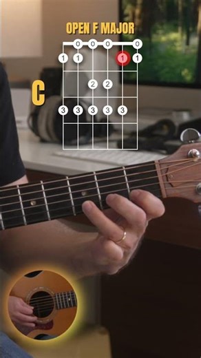 Learn the Open F Major Scale on Guitar for Beginners