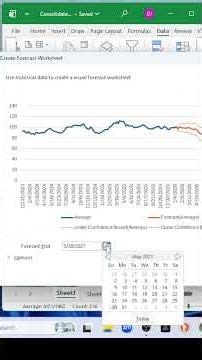 Excel Forecast: Consolidated Edison #stockforecast #stockcharts
