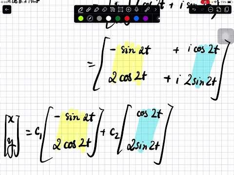 06.00 linear system: stable center example: pure imaginary eigenvalues