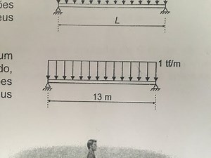 DIAGRAMA DE ESFORÇOS NORMAL, CORTANTES E MOMENTO FLETOR EXERCÍCIOS RESOLVIDOS ( PASSO A PASSO)
