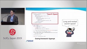 Optuna A Define-by-Run Hyperparameter Optimization Framework  SciPy Japan  Shota
