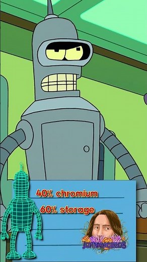 Bender is 40% Everything