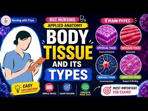ALL Body Tissues in 30 Mins: Complete Anatomy Review