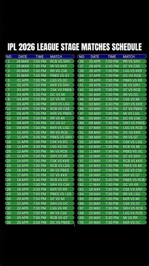 IPL 2026 Full Schedule 🏏 | All Matches, Dates & Timing | Complete Time Table | Cristoman45