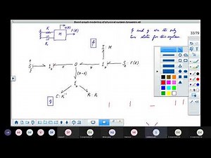 20 Jan 2022 #2 Construction of a bond graph for a simple mechanical system