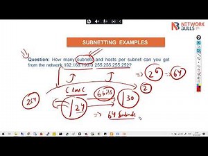 CCNA 200 - 301 Lesson - 23: Subnetting Bonus Exercises and Examples