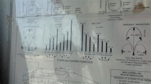 31K views · 564 reactions | ‍♂️Topic: Understand the Stopping...