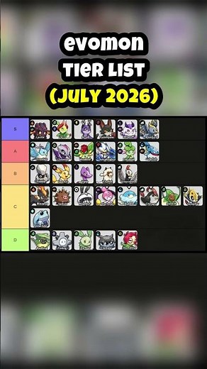Evomon Tier List (July 2026) | Best Evomon Ranked! 🔥